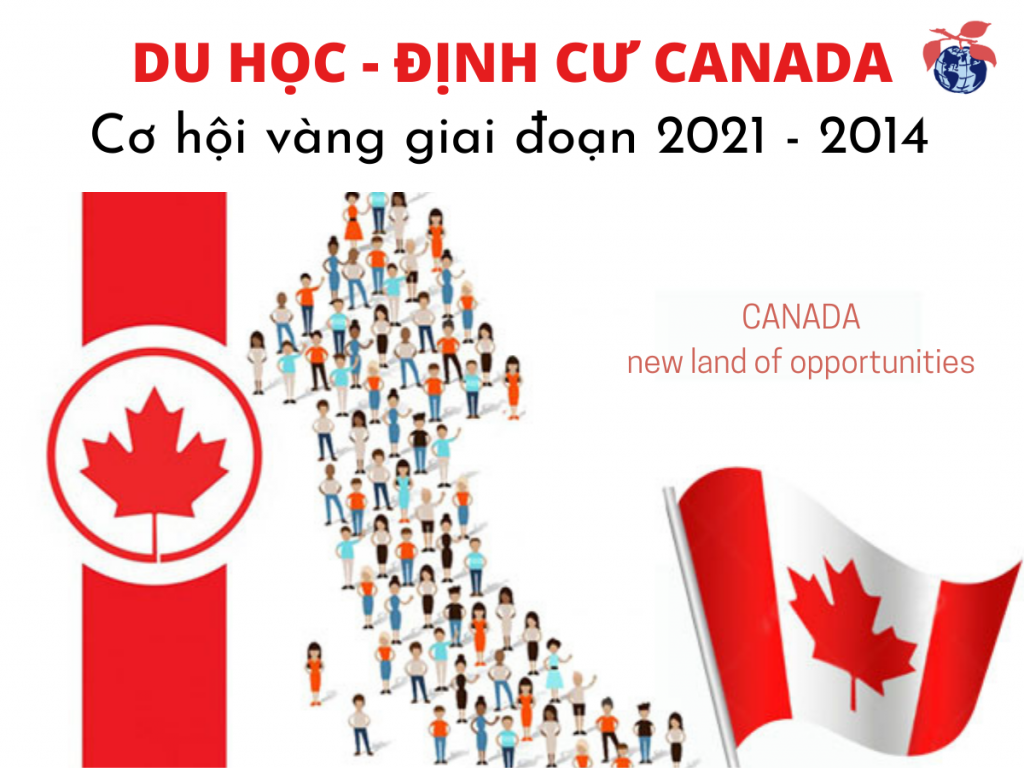 Du học - Định cư Canada